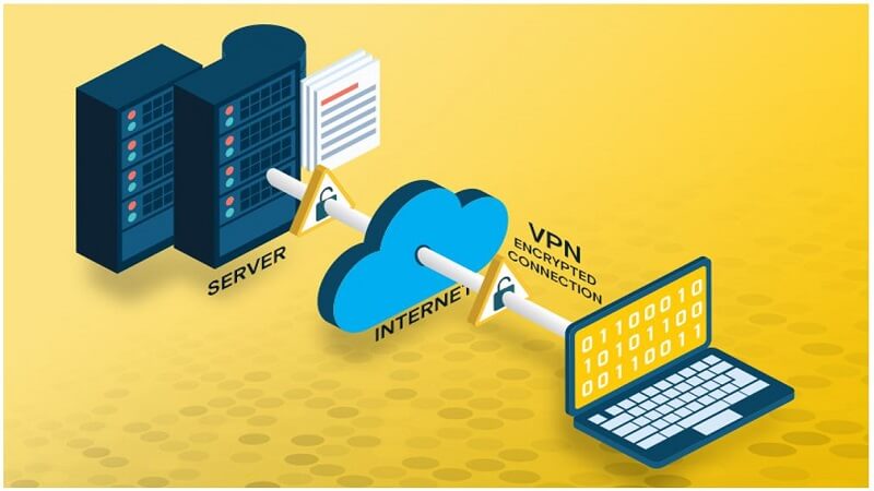Pengertian dan Keuntungan menggunakan VPN