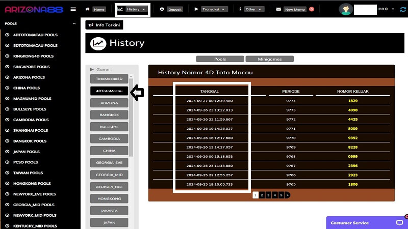 history nomor 4d toto macau